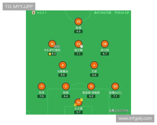 上海足球队在速度排行榜中荣登第四名展现出强劲实力与潜力 上海足球队在速度排行榜中荣登第四名展现出强劲实力与潜力