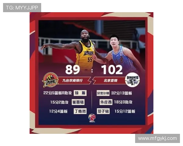 全国锦标赛最新积分榜北京篮球队以55分稳居第一名