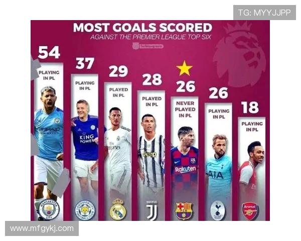 全球足球明星最新排名揭晓188位球员实力对比与分析 全球足球明星最新排名揭晓188位球员实力对比与分析