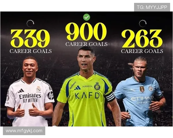 全球足球明星排名榜揭晓谁将成为2023年最具影响力的球员与新星