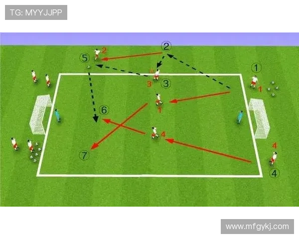 深入探讨北京足球队战术表现的数据分析与战术优化策略研究