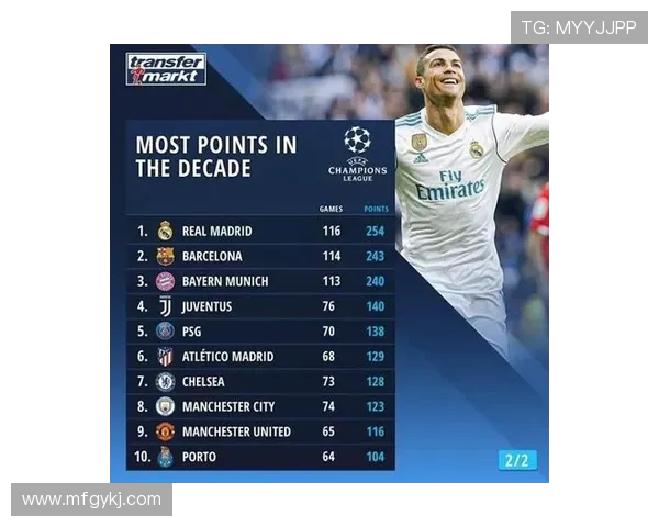 大师赛积分榜：杭州篮球队以73分领跑